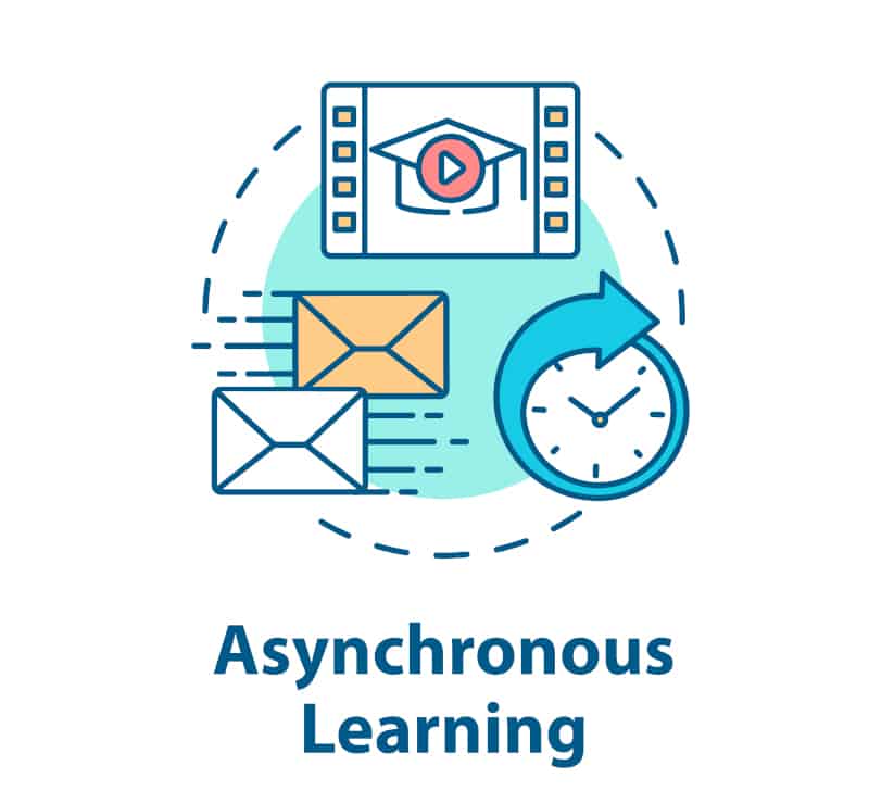 Synchronous And Asynchronous Learning – What’s The Difference ...